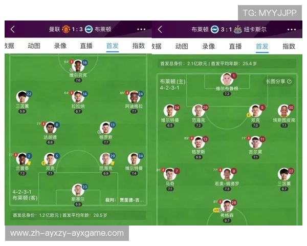 英超中被认为放水的球队分析